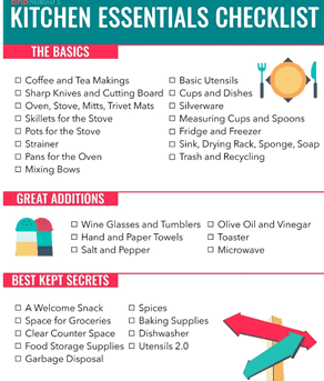 Airbnb Kitchen Checklist